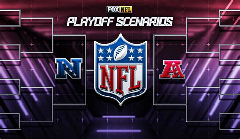 nfc wild card scenarios 2017|NFL playoff standings 2017: Who clinched the final spots in Week 17.